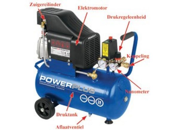 Werking compressor