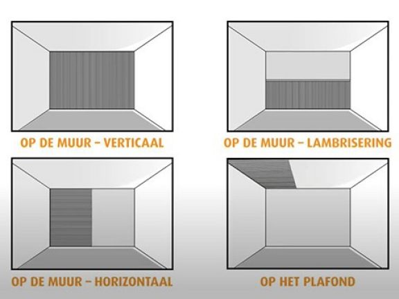 Posities Decowalls panelen