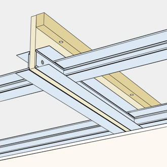 Gebruik van bredere metalen profielen